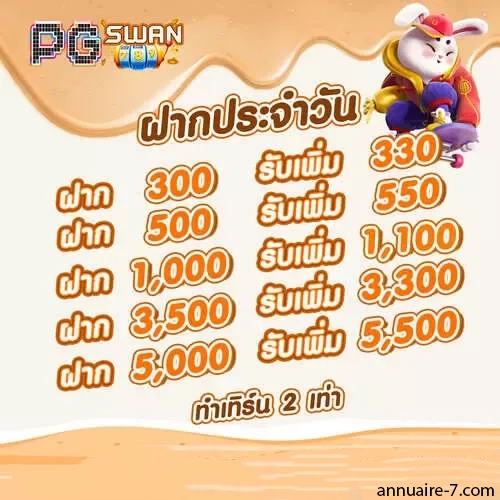 Pgswan789 เข้าสู่ระบบ